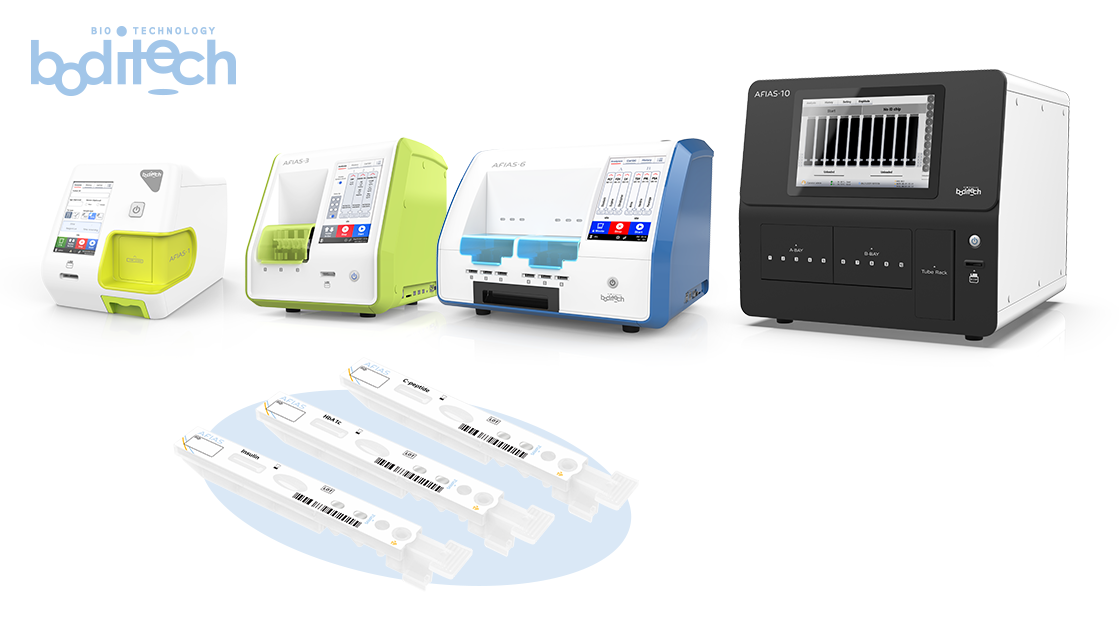 Boditech Med Introduces Insulin Resistance-Based POCT Solution for ...