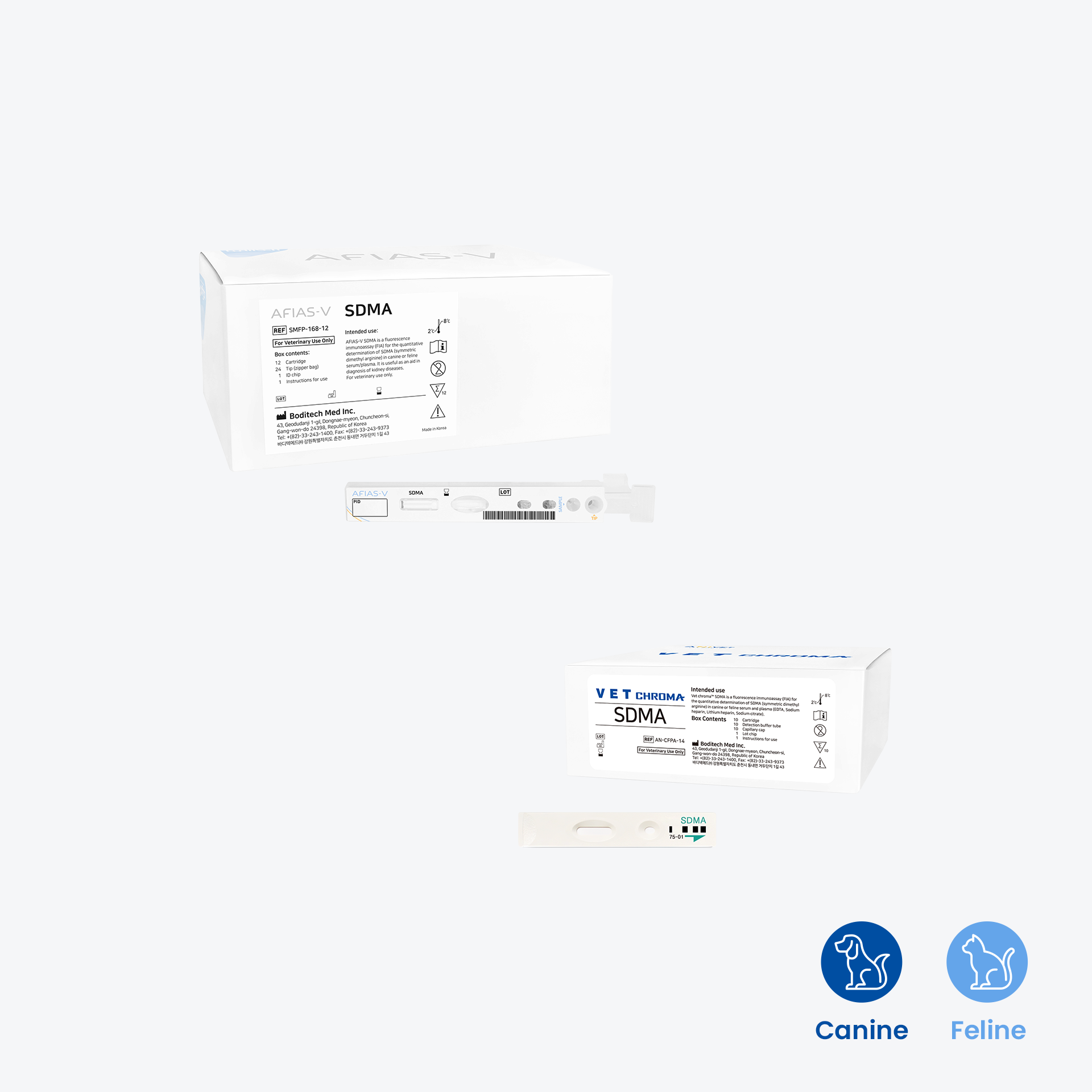 Reagent | SDMA - Boditech Med