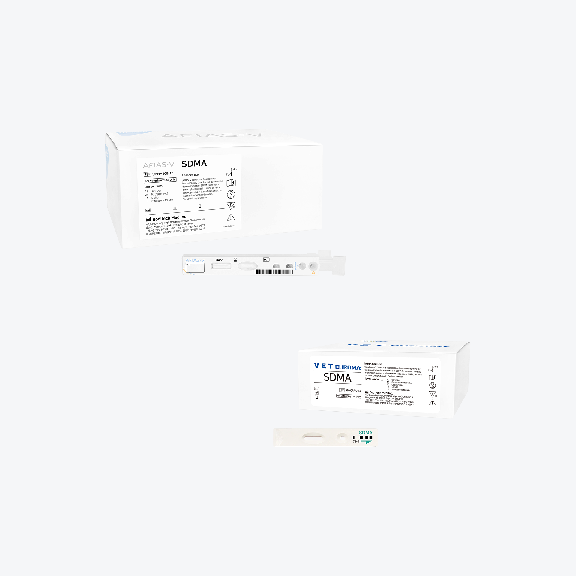 Reagent | SDMA - Boditech Med