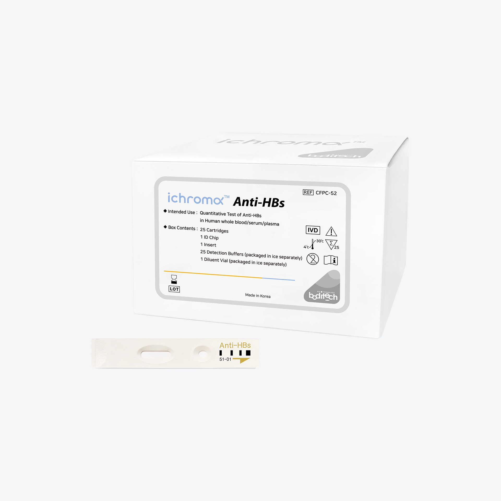 Hepatite B Anti-hbs Reagente - RETOEDU